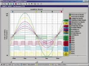 wave-processor-9335